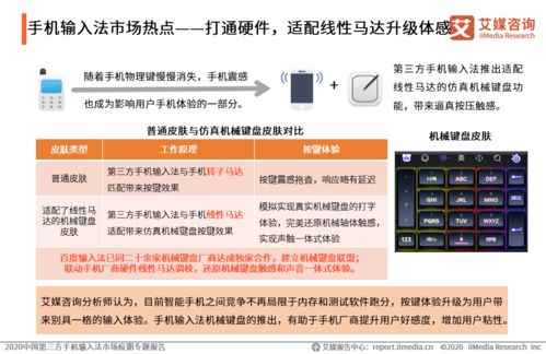 疫期需求激增，第三方手機(jī)輸入法市場(chǎng)迎變革——基于艾媒咨詢2020年中國市場(chǎng)專題報(bào)告的洞察